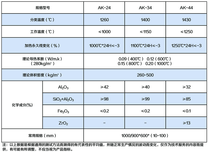 浙(zhè)江精东天美麻豆果冻传媒 浙江精东天美麻豆果冻传媒